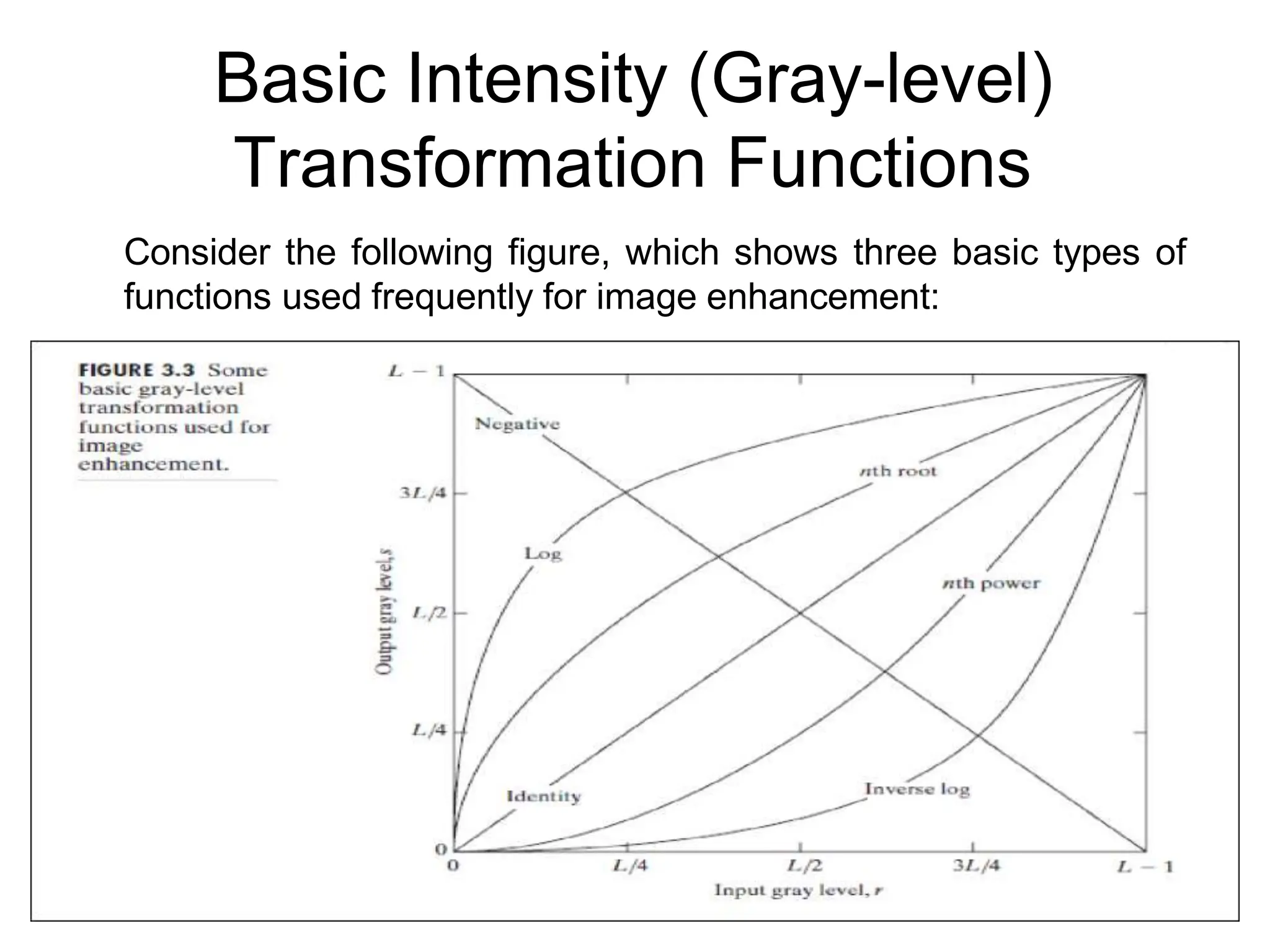 Consider the following figure, which shows three basic types of
functions used frequently for image enhancement:
Basic Intensity (Gray-level)
Transformation Functions
 