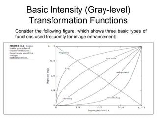 Consider the following figure, which shows three basic types of
functions used frequently for image enhancement:
Basic Intensity (Gray-level)
Transformation Functions
 