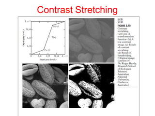Contrast Stretching
 