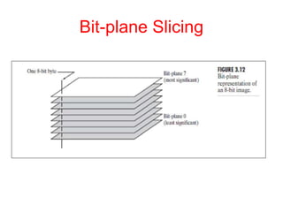 Bit-plane Slicing
 