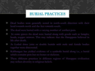 UNIT 2.pptx for architecture students ()