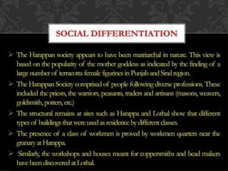 UNIT 2.pptx for architecture students ()