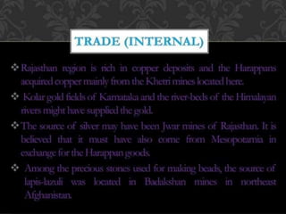 UNIT 2.pptx for architecture students ()