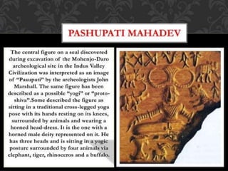 UNIT 2.pptx for architecture students ()