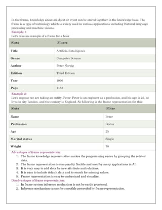 In the frame, knowledge about an object or event can be stored together in the knowledge base. The
frame is a type of technology which is widely used in various applications including Natural language
processing and machine visions.
Example: 1
Let's take an example of a frame for a book
Slots Filters
Title Artificial Intelligence
Genre Computer Science
Author Peter Norvig
Edition Third Edition
Year 1996
Page 1152
Example 2:
Let's suppose we are taking an entity, Peter. Peter is an engineer as a profession, and his age is 25, he
lives in city London, and the country is England. So following is the frame representation for this:
Slots Filter
Name Peter
Profession Doctor
Age 25
Marital status Single
Weight 78
Advantages of frame representation:
1. The frame knowledge representation makes the programming easier by grouping the related
data.
2. The frame representation is comparably flexible and used by many applications in AI.
3. It is very easy to add slots for new attribute and relations.
4. It is easy to include default data and to search for missing values.
5. Frame representation is easy to understand and visualize.
Disadvantages of frame representation:
1. In frame system inference mechanism is not be easily processed.
2. Inference mechanism cannot be smoothly proceeded by frame representation.
 