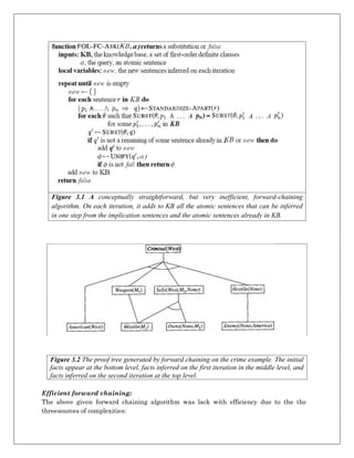 Efficient forward chaining:
The above given forward chaining algorithm was lack with efficiency due to the the
threesources of complexities:
Figure 3.2 The proof tree generated by forward chaining on the crime example. The initial
facts appear at the bottom level, facts inferred on the first iteration in the middle level, and
facts inferred on the second iteration at the top level.
Figure 3.1 A conceptually straightforward, but very inefficient, forward-chaining
algorithm. On each iteration, it adds to KB all the atomic sentences that can be inferred
in one step from the implication sentences and the atomic sentences already in KB.
 