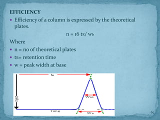 EFFICIENCY
 Efficiency of a column is expressed by the theoretical
plates.
n = 16 tR/ wb
Where
 n = no of theoretical plates
 tR= retention time
 w = peak width at base
67
 