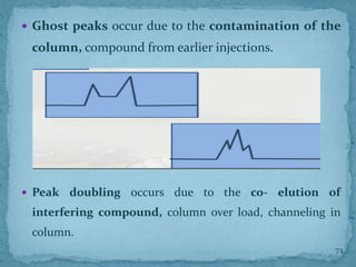  Ghost peaks occur due to the contamination of the
column, compound from earlier injections.
 Peak doubling occurs due to the co- elution of
interfering compound, column over load, channeling in
column.
72
 