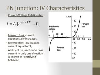 Unit_2_Semiconductor_devices_NOTES1.pptx