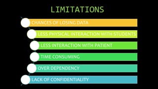 LIMITATIONS
CHANCES OF LOSING DATA
LESS PHYSICAL INTERACTION WITH STUDENTS
LESS INTERACTION WITH PATIENT
TIME CONSUMING
OVER DEPENDENCY
LACK OF CONFIDENTIALITY
 