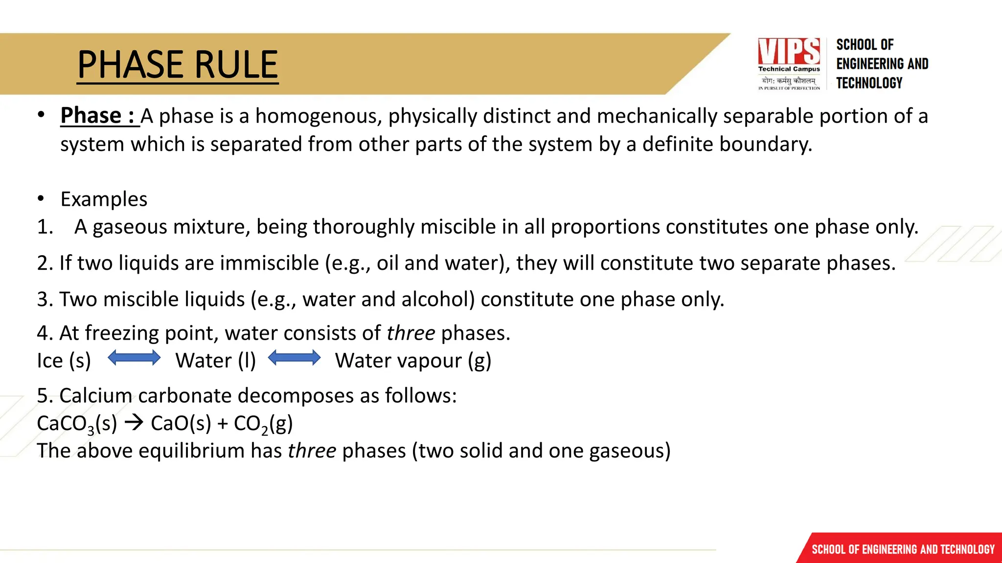 unit 2 pdf on applied physics of enginnering | PPT