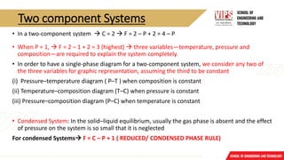 unit 2 pdf on applied physics of enginnering | PDF