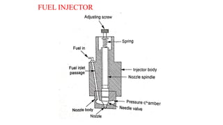 FUEL INJECTOR
 