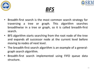 Searching is the universal technique of problem solving in Artificial ...