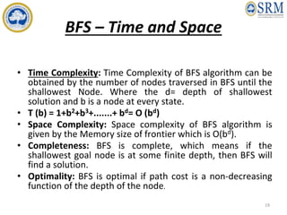 Searching is the universal technique of problem solving in Artificial ...