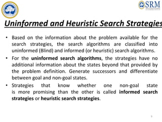Searching is the universal technique of problem solving in Artificial ...