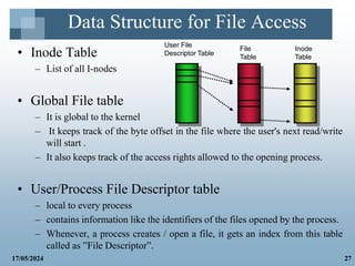 Unit 2.1 Introduction to Kernel.ppt (Kernel Services and Architecture ...