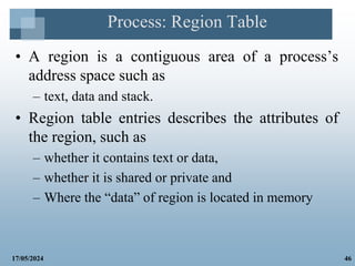 Contiguous Region Unit 2.1 Introduction to Kernel.ppt (Kernel Services and Architecture ...