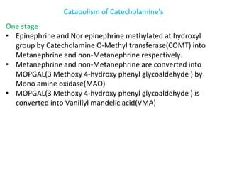 Catabolism of Catecholamine's
One stage
• Epinephrine and Nor epinephrine methylated at hydroxyl
group by Catecholamine O-Methyl transferase(COMT) into
Metanephrine and non-Metanephrine respectively.
• Metanephrine and non-Metanephrine are converted into
MOPGAL(3 Methoxy 4-hydroxy phenyl glycoaldehyde ) by
Mono amine oxidase(MAO)
• MOPGAL(3 Methoxy 4-hydroxy phenyl glycoaldehyde ) is
converted into Vanillyl mandelic acid(VMA)
 
