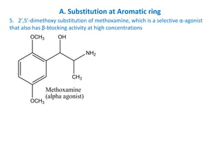 A. Substitution at Aromatic ring
5. 2′,5′-dimethoxy substitution of methoxamine, which is a selective α-agonist
that also has β-blocking activity at high concentrations
NH2
OH
CH3
OCH3
OCH3
Methoxamine
(alpha agonist)
 