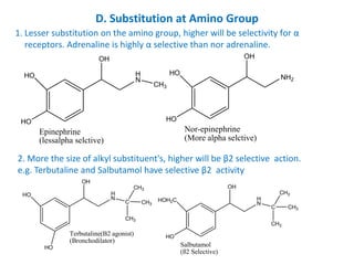 D. Substitution at Amino Group
1. Lesser substitution on the amino group, higher will be selectivity for α
receptors. Adrenaline is highly α selective than nor adrenaline.
2. More the size of alkyl substituent's, higher will be β2 selective action.
e.g. Terbutaline and Salbutamol have selective β2 activity
HO
HO
H
N
CH3
OH
Epinephrine
(lessalpha selctive)
HO
HO
NH2
OH
Nor-epinephrine
(More alpha selctive)
HOH2C
HO
H
N
C
OH
Salbutamol
(ß2 Selective)
CH3
CH3
CH3
HO H
N
C
OH
HO
CH3
CH3
CH3
Terbutaline(B2 agonist)
(Bronchodilator)
 