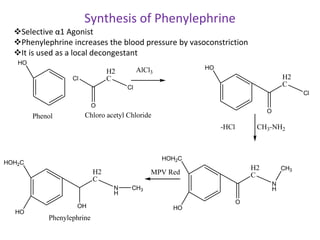 Synthesis of Phenylephrine
Selective α1 Agonist
Phenylephrine increases the blood pressure by vasoconstriction
It is used as a local decongestant
HO
H2
C
Cl
Cl
O
Chloro acetyl Chloride
AlCl3
HO
H2
C
Cl
O
-HCl CH3-NH2
HOH2C
HO
H2
C
N
H
O
HOH2C
HO
H2
C
N
H
OH
CH3
MPV Red
CH3
Phenol
Phenylephrine
 