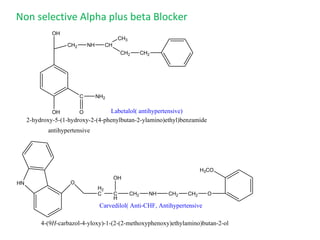 OH
C
CH2
OH
O
NH2
NH CH
CH3
CH2 CH2
2-hydroxy-5-(1-hydroxy-2-(4-phenylbutan-2-ylamino)ethyl)benzamide
Labetalol( antihypertensive)
antihypertensive
HN O
H2
C C
H
OH
CH2 NH CH2 CH2 O
H3CO
Carvedilol( Anti-CHF, Antihypertensive
4-(9H-carbazol-4-yloxy)-1-(2-(2-methoxyphenoxy)ethylamino)butan-2-ol
Non selective Alpha plus beta Blocker
 