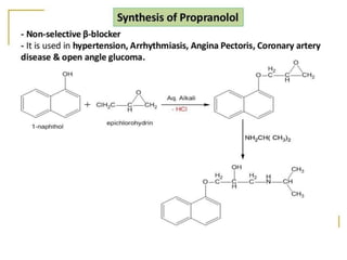 Medicinal chemistry-I, Unit 2. Drug Acting On Sympathetic nervous system.pdf