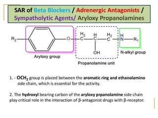 Medicinal chemistry-I, Unit 2. Drug Acting On Sympathetic nervous system.pdf