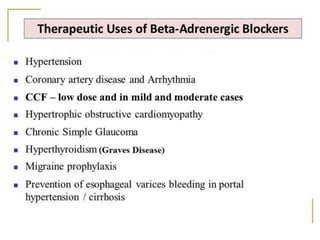 Medicinal chemistry-I, Unit 2. Drug Acting On Sympathetic nervous system.pdf