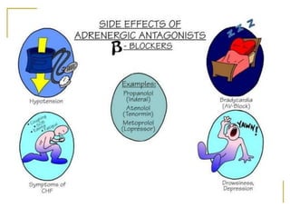 Medicinal chemistry-I, Unit 2. Drug Acting On Sympathetic nervous system.pdf
