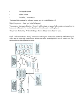 • Querying a database
• Socket request
• Accessing a remote service
The reason Node.js uses event callbacks is not to have to wait for blocking I/O.
Node.js implements a thread pool in the background.
When an event that requires blocking I/O is retrieved from the event queue, Node.js retrieves a thread from the
thread pool and executes the function there instead of on the main event loop thread.
This prevents the blocking I/O from holding up the rest of the events in the event queue.
Figure 4.3 illustrates the full Node.js event model including the event queue, event loop, and the thread pool.
Notice that the event loop either executes the function on the event loop thread itself or, for blocking I/O, it
executes the function on a separate thread.
 