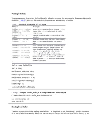 Writing to Buffers
You cannot extend the size of a Bufferobject after it has been created, but you canwrite data to any location in
the buffer. Table 5.2 describes the three methods you can use when writing to buffers.
buf256 = new Buffer(256);
buf256.fill(0);
buf256.write("add some text");
console.log(buf256.toString());
buf256.write("more text", 9, 9);
console.log(buf256.toString());
buf256[18] = 43;
console.log(buf256.toString());
Listing 5.1 Output buffer_write.js: Writing data from a Buffer object
C:booksnodech05>node buffer_write.jsadd some text
add some more text add
some more text+
Reading from Buffers
There are several methods for reading from buffers. The simplest is to use the toString() method to convert
all or part of a buffer to a string. However, you can also access specific indexes in the buffer directly or by
 