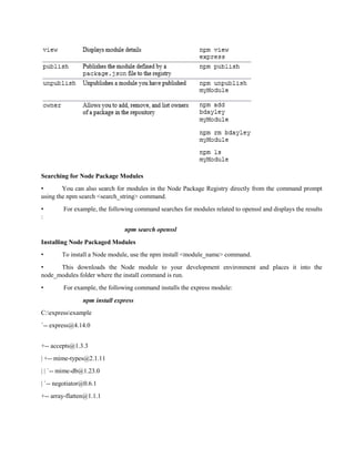 Searching for Node Package Modules
• You can also search for modules in the Node Package Registry directly from the command prompt
using the npm search <search_string> command.
• For example, the following command searches for modules related to openssl and displays the results
:
npm search openssl
Installing Node Packaged Modules
• To install a Node module, use the npm install <module_name> command.
• This downloads the Node module to your development environment and places it into the
node_modules folder where the install command is run.
• For example, the following command installs the express module:
npm install express
C:expressexample
`-- express@4.14.0
+-- accepts@1.3.3
| +-- mime-types@2.1.11
| | `-- mime-db@1.23.0
| `-- negotiator@0.6.1
+-- array-flatten@1.1.1
 