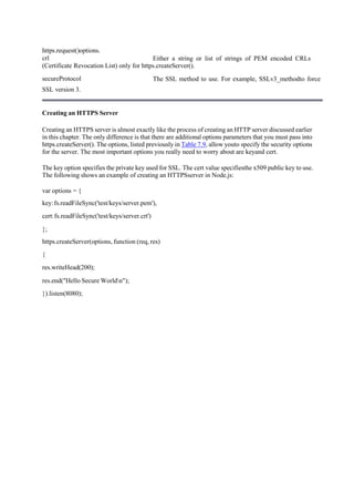 https.request()options.
crl Either a string or list of strings of PEM encoded CRLs
(Certificate Revocation List) only for https.createServer().
secureProtocol The SSL method to use. For example, SSLv3_methodto force
SSL version 3.
Creating an HTTPS Server
Creating an HTTPS server is almost exactly like the process of creating an HTTP server discussed earlier
in this chapter. The only difference is that there are additional options parameters that you must pass into
https.createServer(). The options, listed previously in Table 7.9, allow youto specify the security options
for the server. The most important options you really need to worry about are keyand cert.
The key option specifies the private key used for SSL. The cert value specifiesthe x509 public key to use.
The following shows an example of creating an HTTPSserver in Node.js:
var options = {
key:fs.readFileSync('test/keys/server.pem'),
cert:fs.readFileSync('test/keys/server.crt')
};
https.createServer(options, function (req, res)
{
res.writeHead(200);
res.end("Hello Secure Worldn");
}).listen(8080);
 