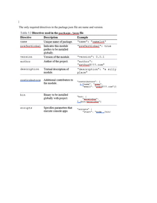 }
The only required directives in the package.json file are name and version.
 