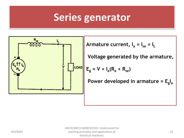 Construction, working principle and types of DC generator – motor ...