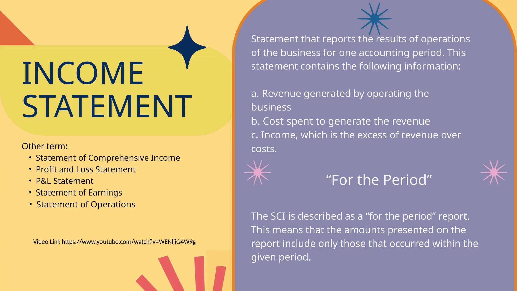 Unit 2.1 Income Statement (1).pptx...... | PPTX