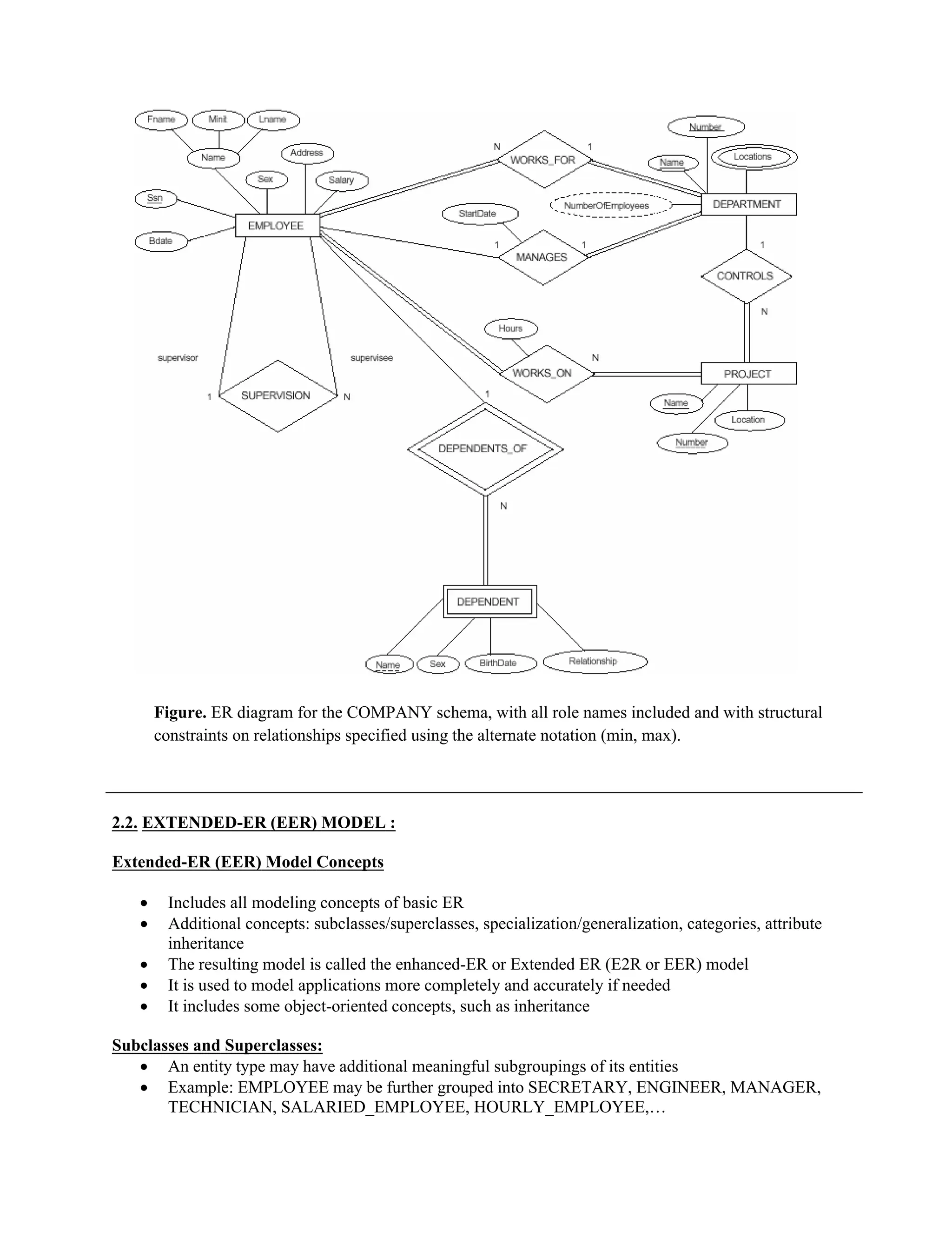 Figure. ER diagram for the COMPANY schema, with all role names included and with structural
constraints on relationships specified using the alternate notation (min, max).
2.2. EXTENDED-ER (EER) MODEL :
Extended-ER (EER) Model Concepts
 Includes all modeling concepts of basic ER
 Additional concepts: subclasses/superclasses, specialization/generalization, categories, attribute
inheritance
 The resulting model is called the enhanced-ER or Extended ER (E2R or EER) model
 It is used to model applications more completely and accurately if needed
 It includes some object-oriented concepts, such as inheritance
Subclasses and Superclasses:
 An entity type may have additional meaningful subgroupings of its entities
 Example: EMPLOYEE may be further grouped into SECRETARY, ENGINEER, MANAGER,
TECHNICIAN, SALARIED_EMPLOYEE, HOURLY_EMPLOYEE,…
 