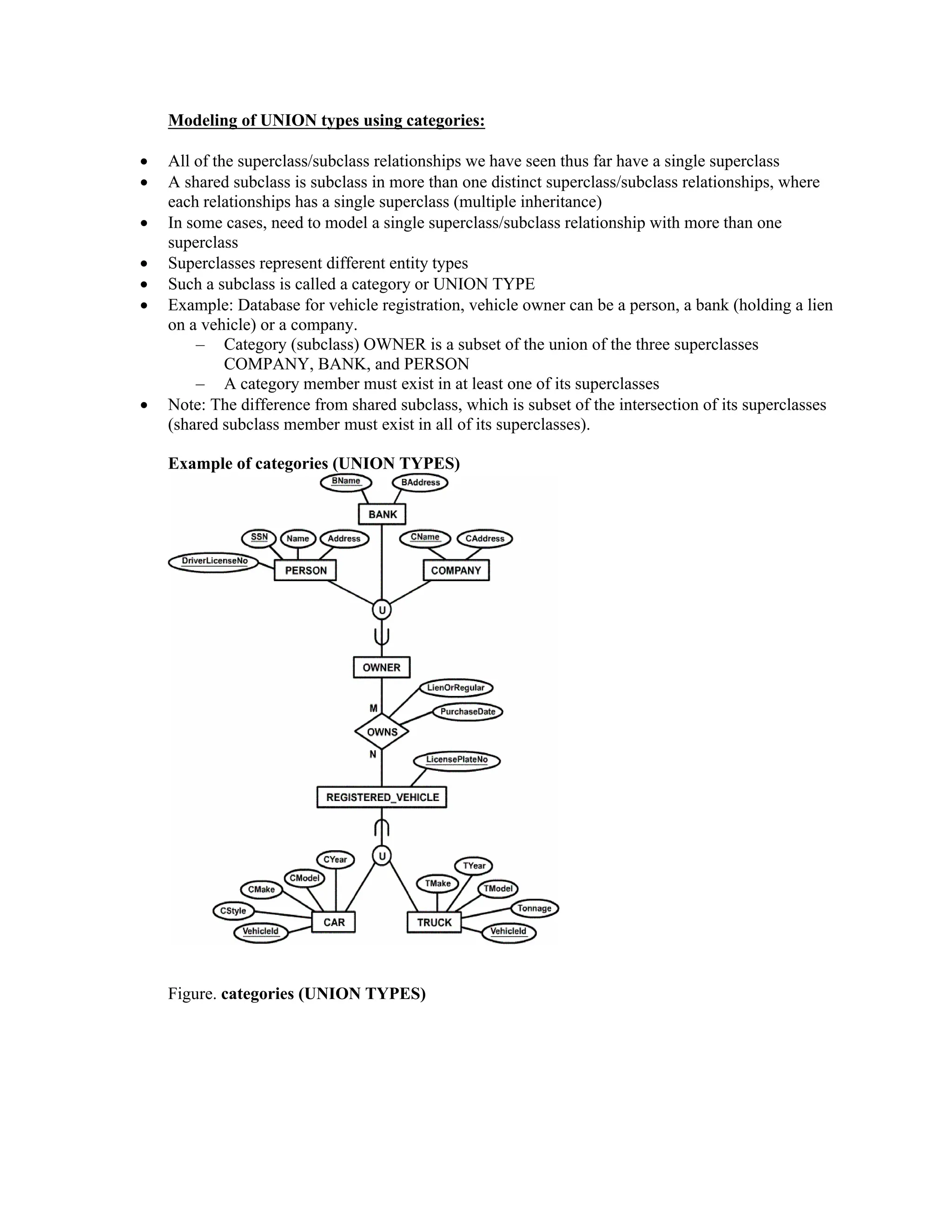 Modeling of UNION types using categories:
 All of the superclass/subclass relationships we have seen thus far have a single superclass
 A shared subclass is subclass in more than one distinct superclass/subclass relationships, where
each relationships has a single superclass (multiple inheritance)
 In some cases, need to model a single superclass/subclass relationship with more than one
superclass
 Superclasses represent different entity types
 Such a subclass is called a category or UNION TYPE
 Example: Database for vehicle registration, vehicle owner can be a person, a bank (holding a lien
on a vehicle) or a company.
– Category (subclass) OWNER is a subset of the union of the three superclasses
COMPANY, BANK, and PERSON
– A category member must exist in at least one of its superclasses
 Note: The difference from shared subclass, which is subset of the intersection of its superclasses
(shared subclass member must exist in all of its superclasses).
Example of categories (UNION TYPES)
Figure. categories (UNION TYPES)
 
