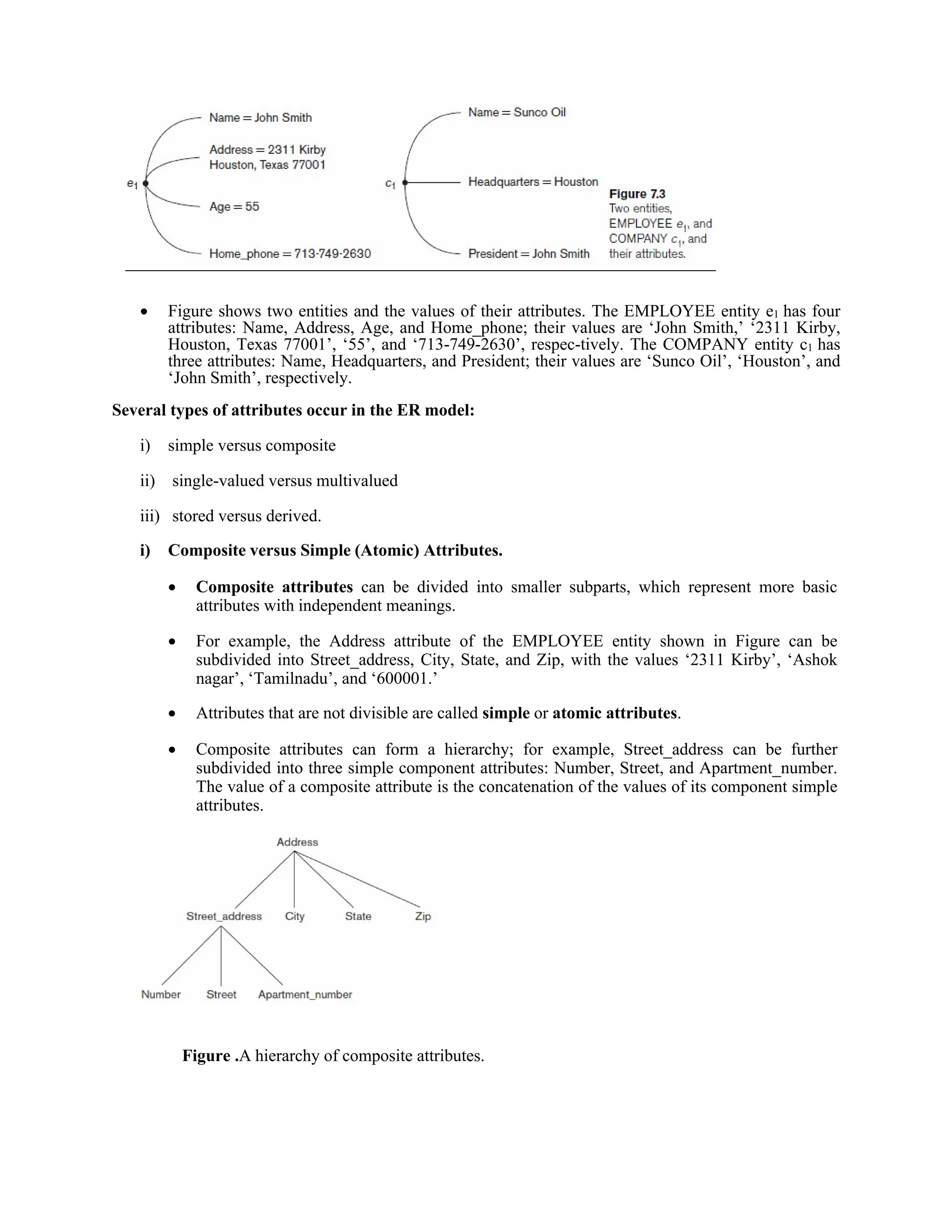  Figure shows two entities and the values of their attributes. The EMPLOYEE entity e1 has four
attributes: Name, Address, Age, and Home_phone; their values are ‘John Smith,’ ‘2311 Kirby,
Houston, Texas 77001’, ‘55’, and ‘713-749-2630’, respec-tively. The COMPANY entity c1 has
three attributes: Name, Headquarters, and President; their values are ‘Sunco Oil’, ‘Houston’, and
‘John Smith’, respectively.
Several types of attributes occur in the ER model:
i) simple versus composite
ii) single-valued versus multivalued
iii) stored versus derived.
i) Composite versus Simple (Atomic) Attributes.
 Composite attributes can be divided into smaller subparts, which represent more basic
attributes with independent meanings.
 For example, the Address attribute of the EMPLOYEE entity shown in Figure can be
subdivided into Street_address, City, State, and Zip, with the values ‘2311 Kirby’, ‘Ashok
nagar’, ‘Tamilnadu’, and ‘600001.’
 Attributes that are not divisible are called simple or atomic attributes.
 Composite attributes can form a hierarchy; for example, Street_address can be further
subdivided into three simple component attributes: Number, Street, and Apartment_number.
The value of a composite attribute is the concatenation of the values of its component simple
attributes.
Figure .A hierarchy of composite attributes.
 