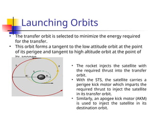 Launching Orbits
• The transfer orbit is selected to minimize the energy required
for the transfer.
• This orbit forms a tangent to the low attitude orbit at the point
of its perigee and tangent to high altitude orbit at the point of
its apogee.
• The rocket injects the satellite with
the required thrust into the transfer
orbit.
• With the STS, the satellite carries a
perigee kick motor which imparts the
required thrust to inject the satellite
in its transfer orbit.
• Similarly, an apogee kick motor (AKM)
is used to inject the satellite in its
destination orbit.
 