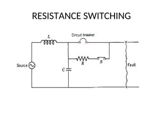 Over voltages due to switching transients - resistance switching and ...