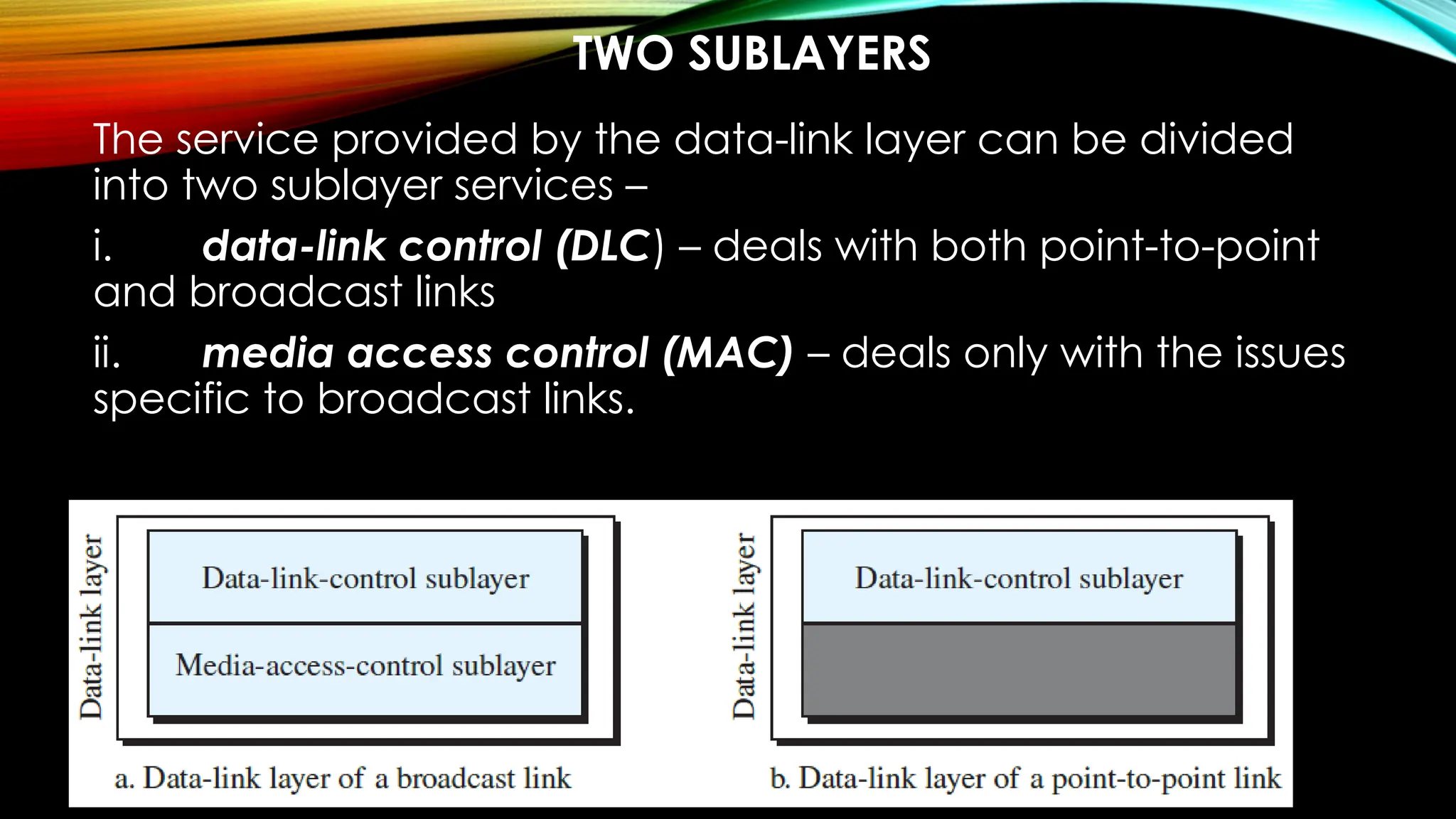 TWO SUBLAYERS
The service provided by the data-link layer can be divided
into two sublayer services –
i. data-link control (DLC) – deals with both point-to-point
and broadcast links
ii. media access control (MAC) – deals only with the issues
specific to broadcast links.
 