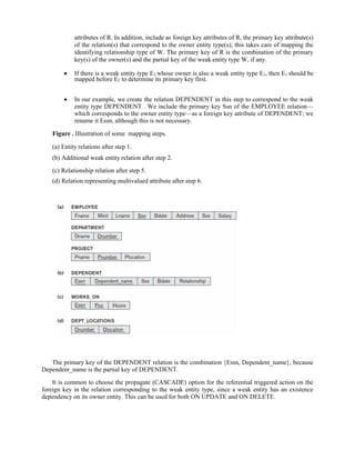 attributes of R. In addition, include as foreign key attributes of R, the primary key attribute(s)
of the relation(s) that correspond to the owner entity type(s); this takes care of mapping the
identifying relationship type of W. The primary key of R is the combination of the primary
key(s) of the owner(s) and the partial key of the weak entity type W, if any.
 If there is a weak entity type E2 whose owner is also a weak entity type E1, then E1 should be
mapped before E2 to determine its primary key first.
 In our example, we create the relation DEPENDENT in this step to correspond to the weak
entity type DEPENDENT . We include the primary key Ssn of the EMPLOYEE relation—
which corresponds to the owner entity type—as a foreign key attribute of DEPENDENT; we
rename it Essn, although this is not necessary.
Figure . Illustration of some mapping steps.
(a) Entity relations after step 1.
(b) Additional weak entity relation after step 2.
(c) Relationship relation after step 5.
(d) Relation representing multivalued attribute after step 6.
The primary key of the DEPENDENT relation is the combination {Essn, Dependent_name}, because
Dependent_name is the partial key of DEPENDENT.
It is common to choose the propagate (CASCADE) option for the referential triggered action on the
foreign key in the relation corresponding to the weak entity type, since a weak entity has an existence
dependency on its owner entity. This can be used for both ON UPDATE and ON DELETE.
 