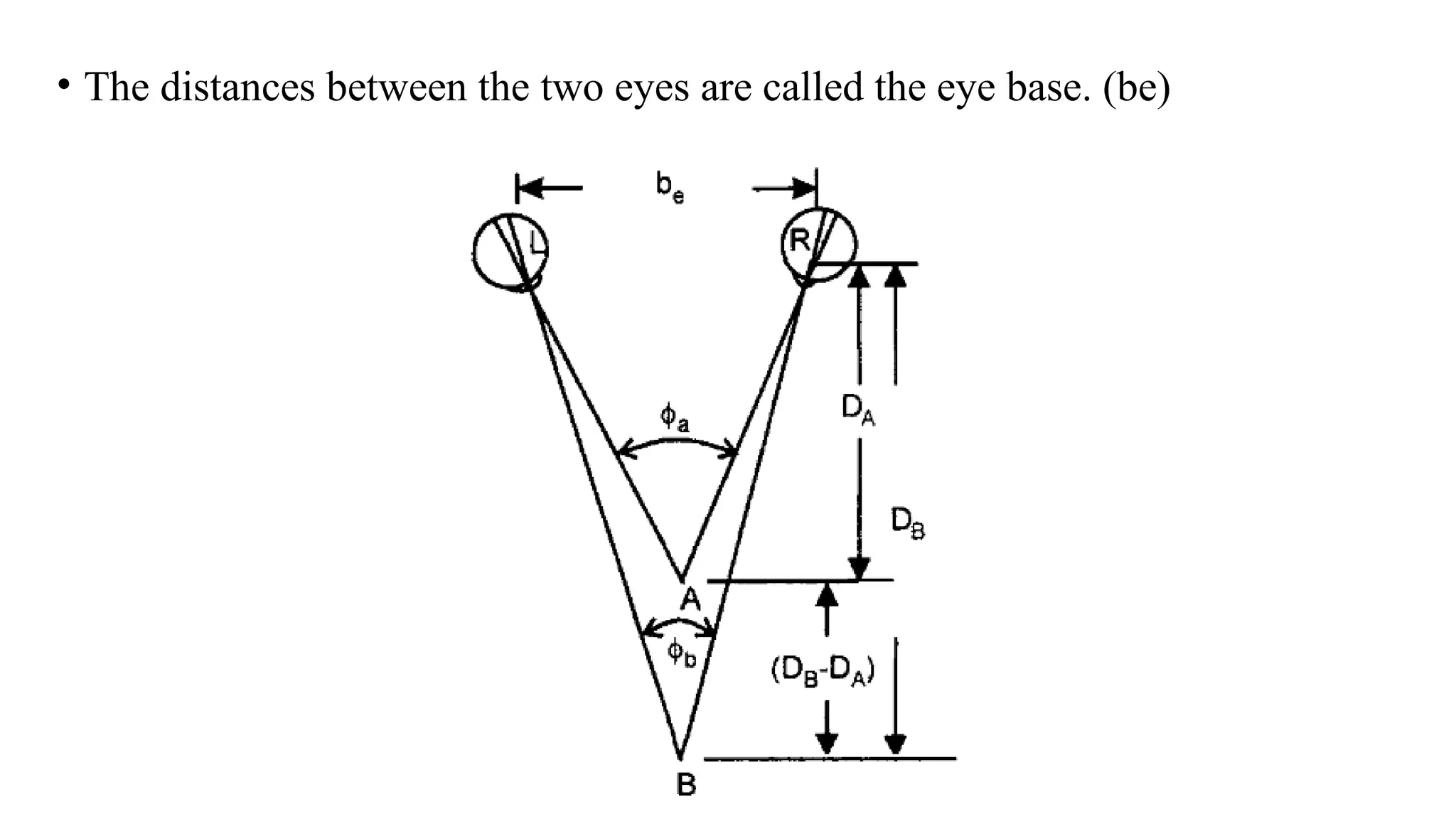 • The distances between the two eyes are called the eye base. (be)
 