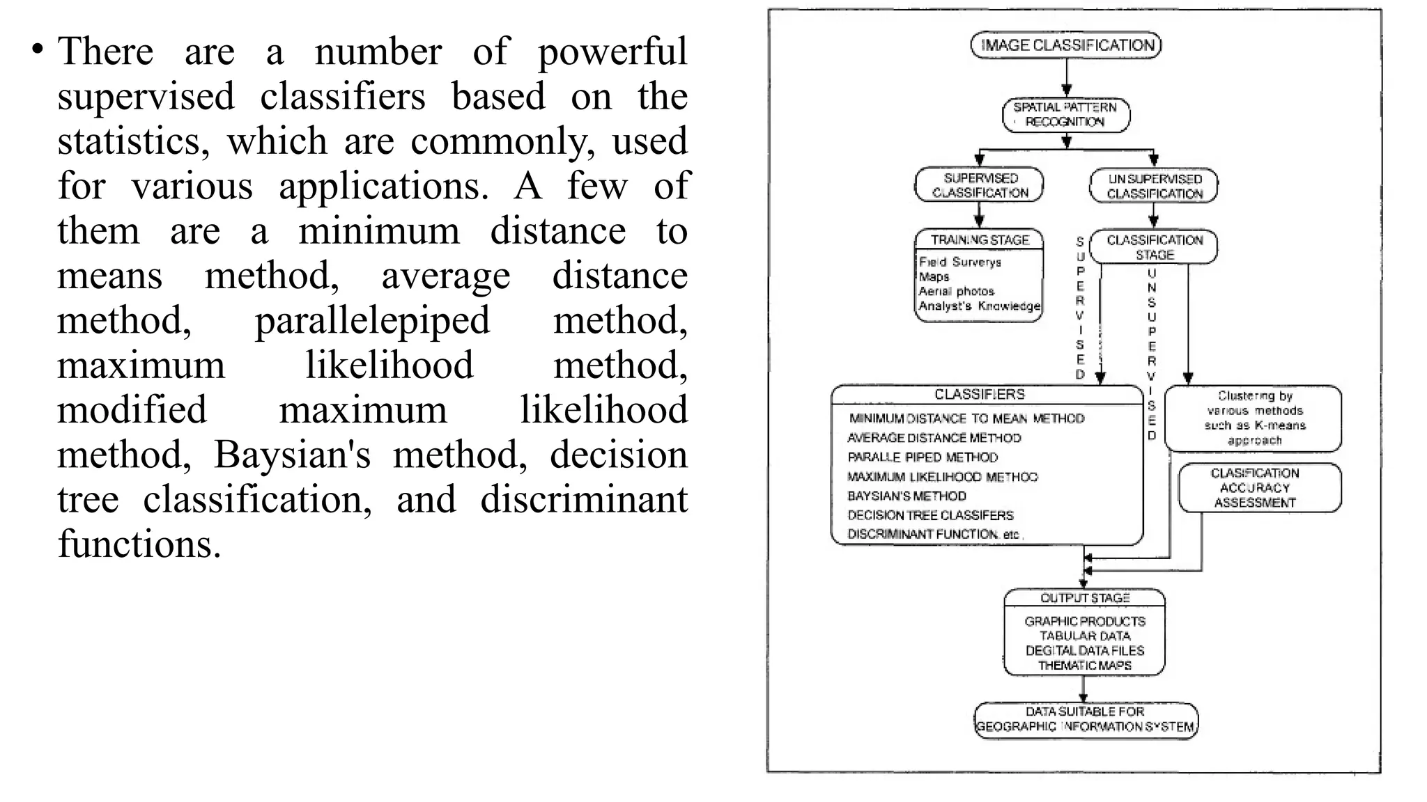 • There are a number of powerful
supervised classifiers based on the
statistics, which are commonly, used
for various applications. A few of
them are a minimum distance to
means method, average distance
method, parallelepiped method,
maximum likelihood method,
modified maximum likelihood
method, Baysian's method, decision
tree classification, and discriminant
functions.
 
