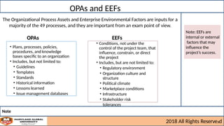 The Environment in Which Projects Operate | PPT