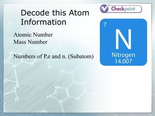Decode this Atom
Information
Atomic Number
Mass Number
Numbers of P,e and n. (Subatom)
 