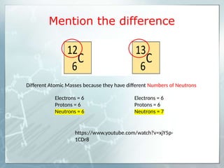 Mention the difference
Different Atomic Masses because they have different Numbers of Neutrons
Electrons = 6
Protons = 6
Neutrons = 6
Electrons = 6
Protons = 6
Neutrons = 7
https://www.youtube.com/watch?v=xjY5p-
1CDr8
 